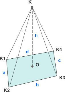 Πεντάεδρη Πυραμίδα - Η βάση είναι τετράπλευρο 
